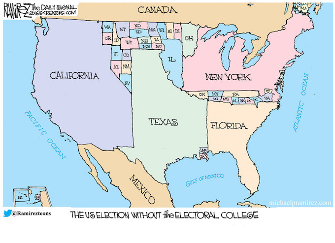 No Electoral College