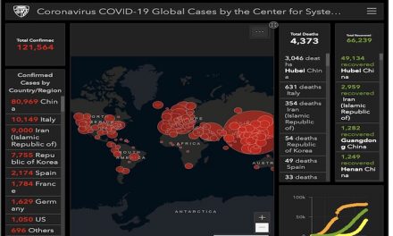 WHO declares coronavirus global ‘pandemic’