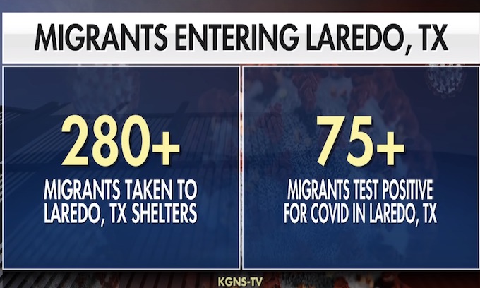 Overwhelmed Texas Border City Sends Illegal Aliens To Austin, Dallas, Houston Bus Stations