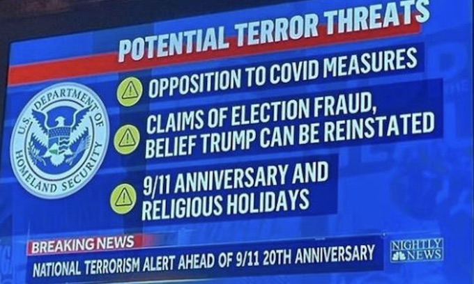 ‘Potential Terror Threats’ according to Biden’s DHS