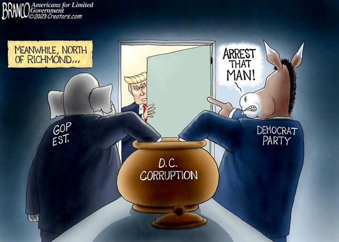 DC Corruption