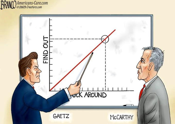 McCarthy Progress Chart