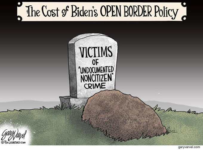 Open Borders Reality