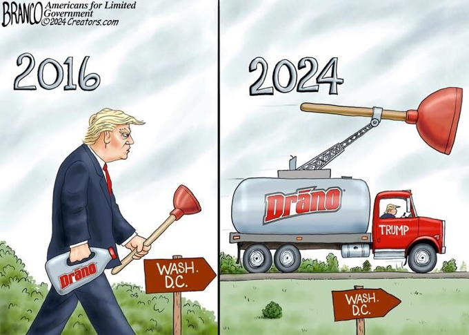 Industrial Strength