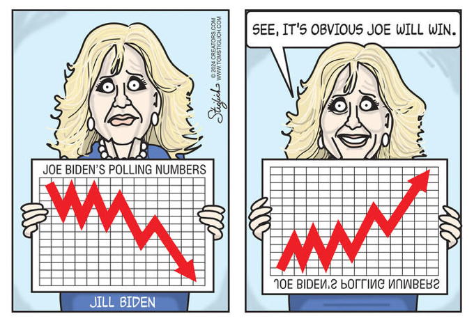 Dr. Jill’s Forecast