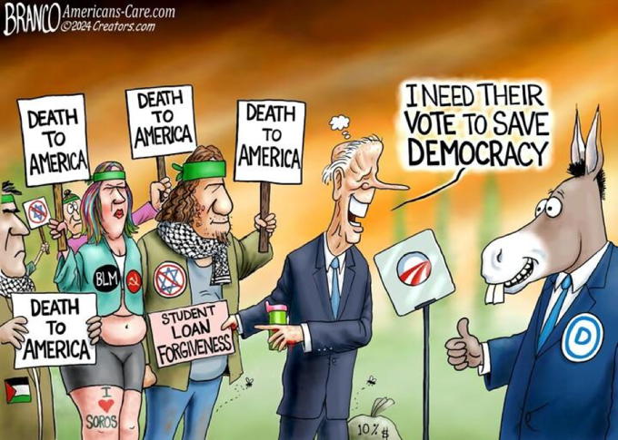 Biden Voters