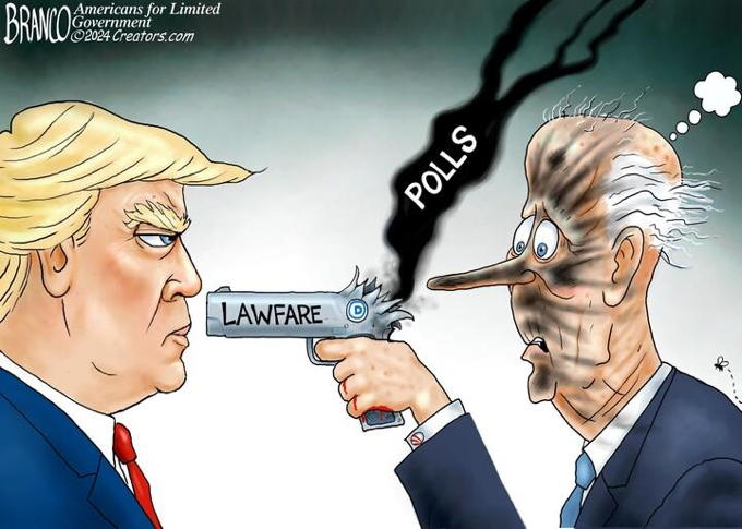 Lawfare Strategy