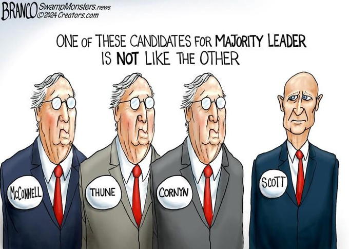 McConnell Clones