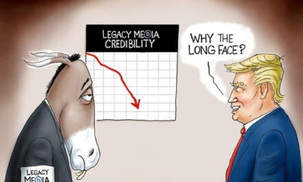 Credibility Problem