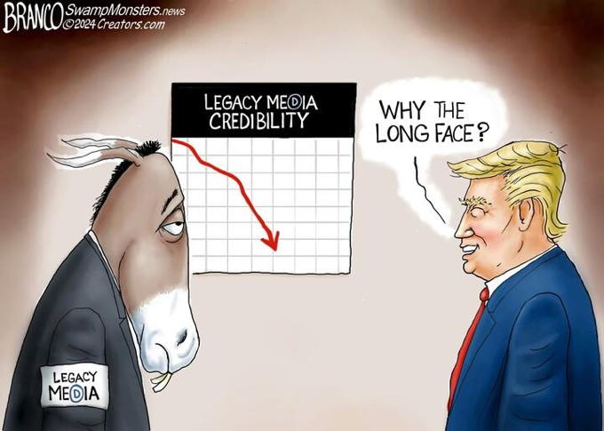 Credibility Problem