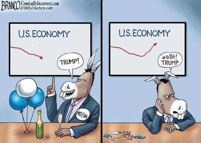Trump Economy