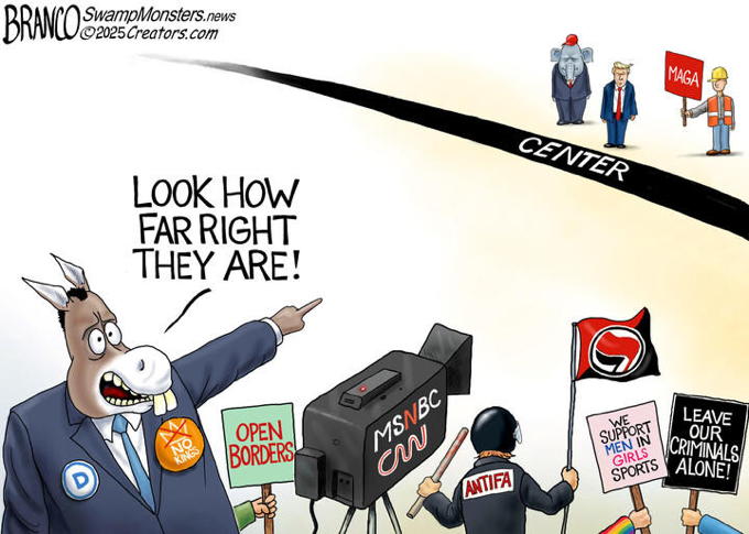 Losing Perspective