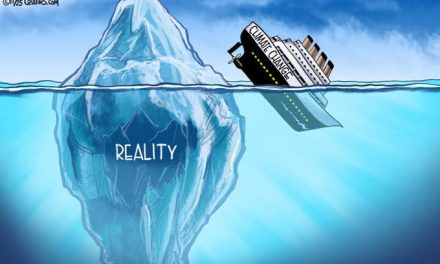 Climate Reality